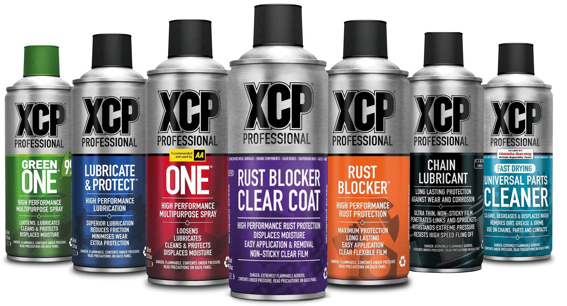 XCP produktfamilie
